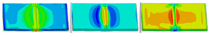 Make 2D & 3D Welding Simulation Easier using the Abaqus Welding Interface 4